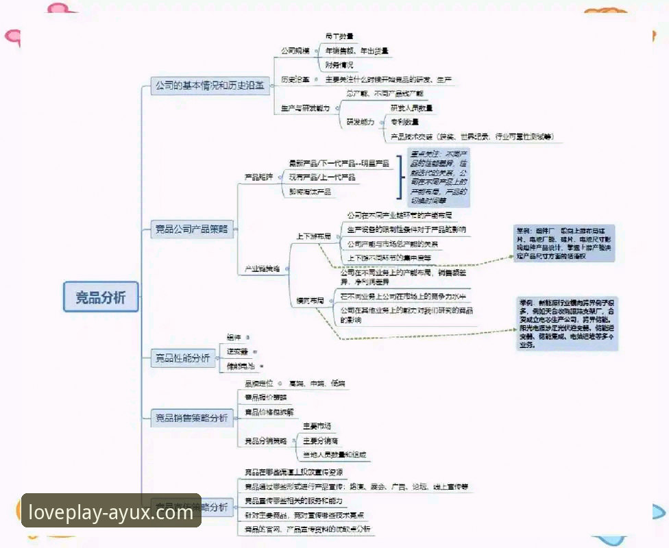 AYUX权威官网 资深用户分享:AYUX权威官网使用心得与竞品对比实战经验