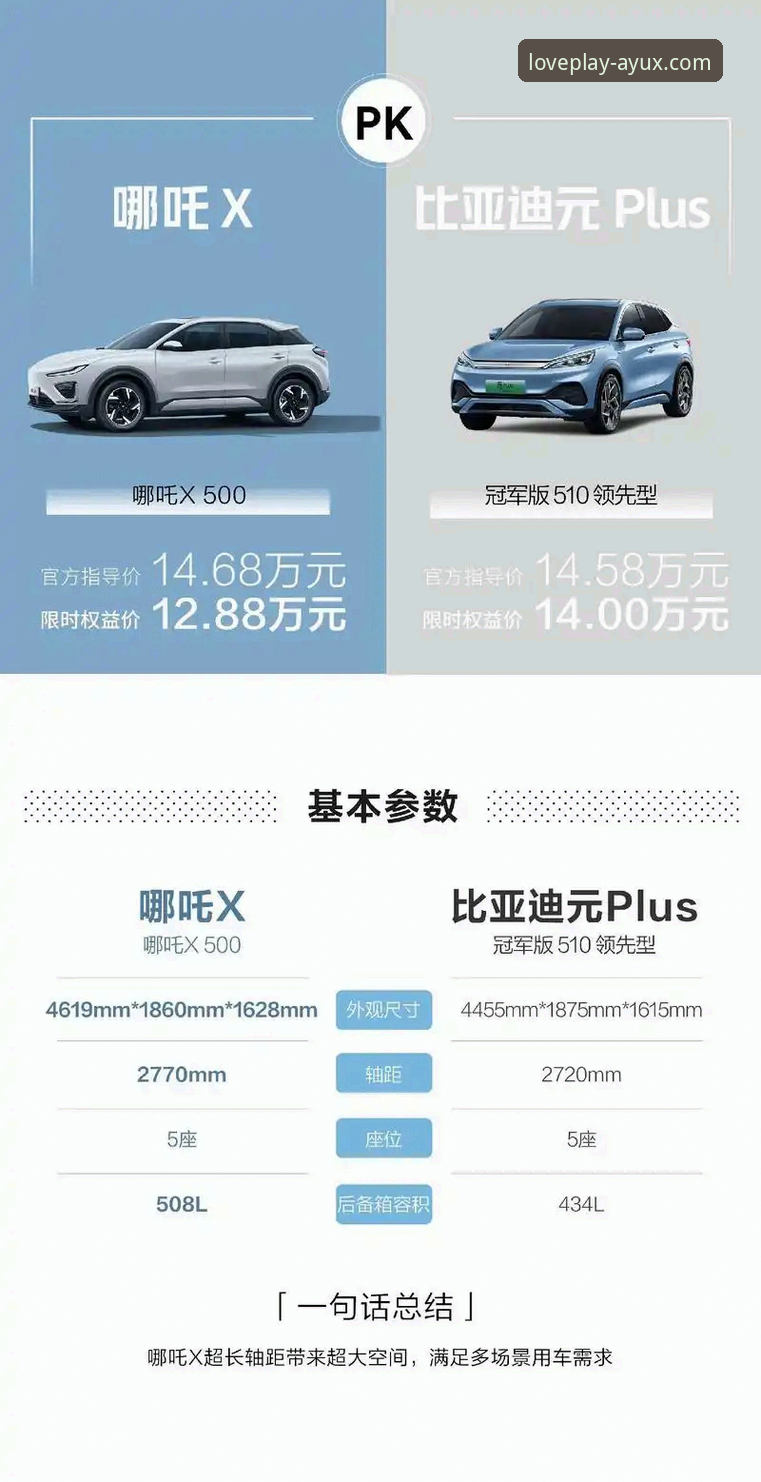 AYUX权威官网 资深用户分享:AYUX权威官网使用心得与竞品对比实战经验