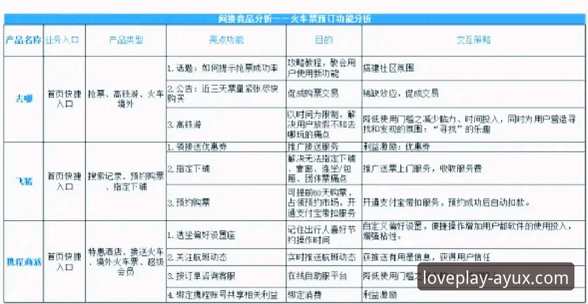 爱游戏竞品分析栏目 爱游戏体育平台竞品分析栏目使用教程:从对比到决策的完整指南