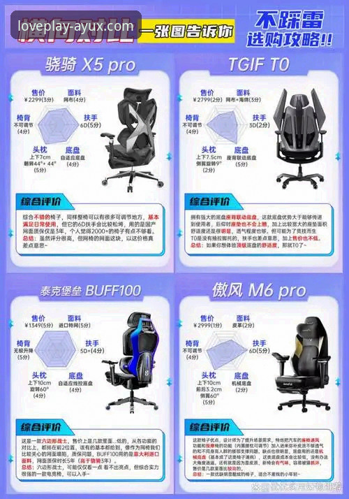 爱游戏体育平台竞品对比评测实用教程：从选择到体验的全流程指南